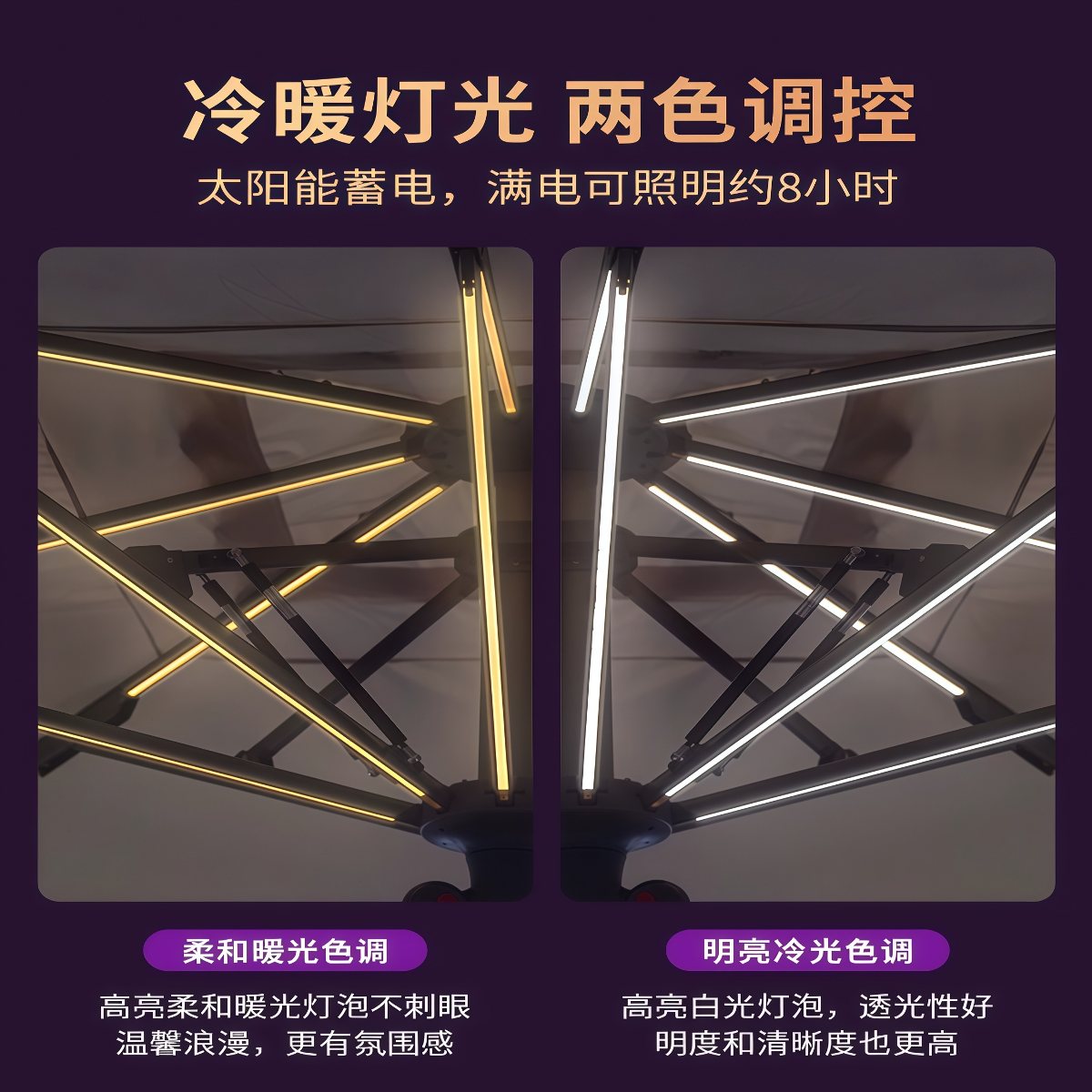 武汉雨具网·大型落地遮阳伞户外伞遮阳棚大伞停车景区商用店铺门口太阳伞·产品图4
