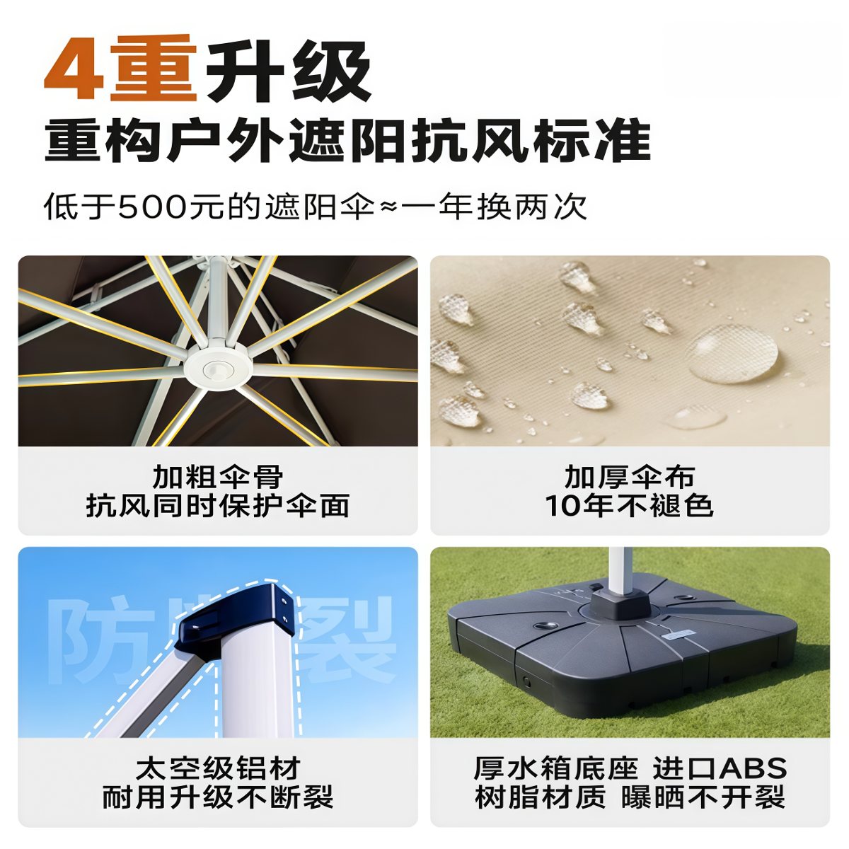 武汉雨具网·户外遮阳伞庭院伞室外天台别墅花园露台大太阳伞棚商用摆摊罗马伞·产品图2