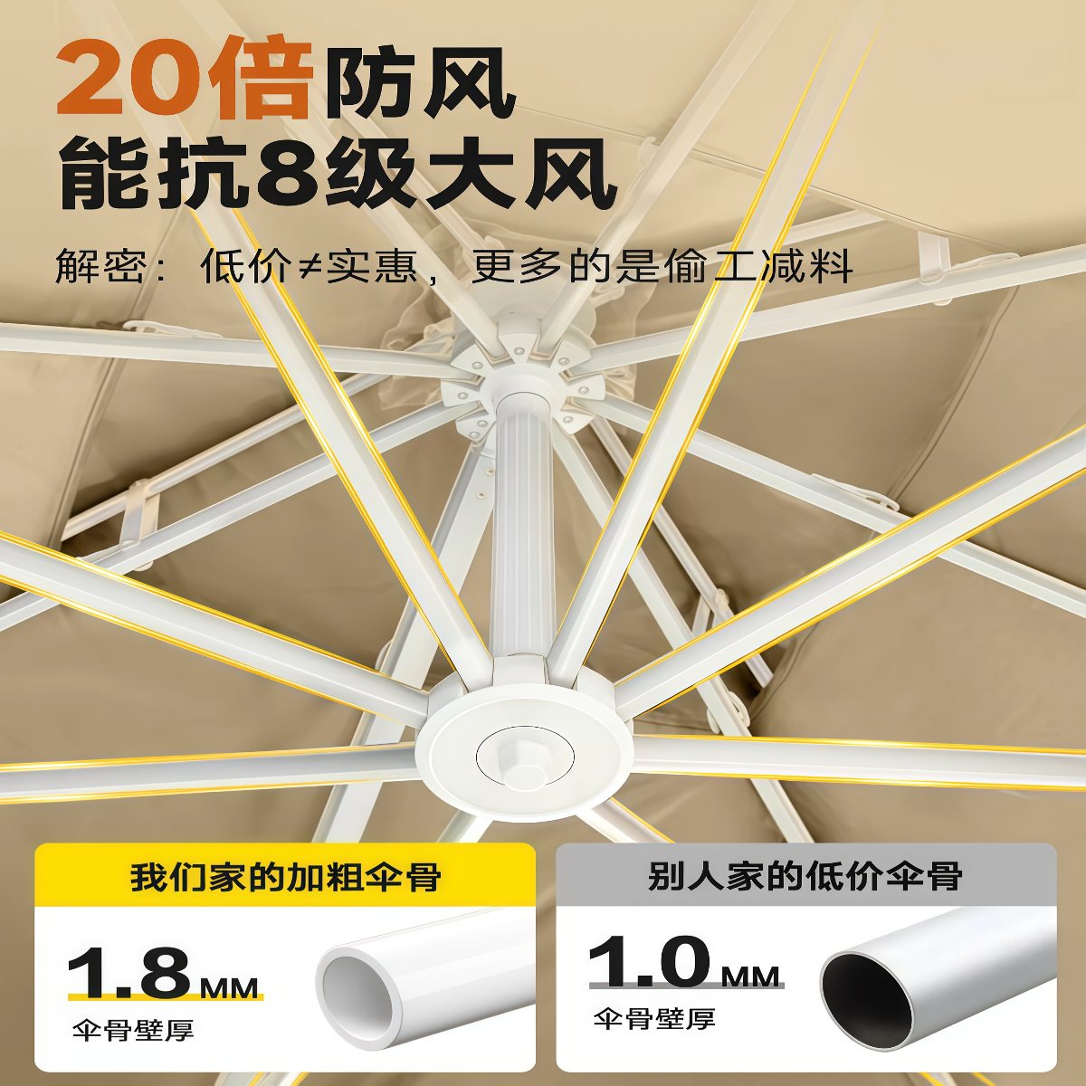 武汉雨具网·户外遮阳伞庭院伞室外天台别墅花园露台大太阳伞棚商用摆摊罗马伞·产品图3