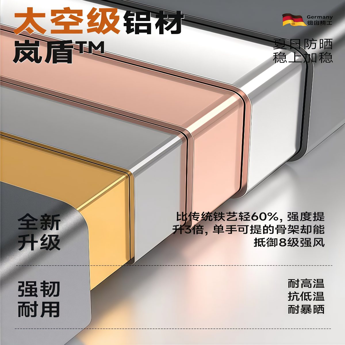 武汉雨具网·户外遮阳伞庭院伞室外天台别墅花园露台大太阳伞棚商用摆摊罗马伞·产品图5