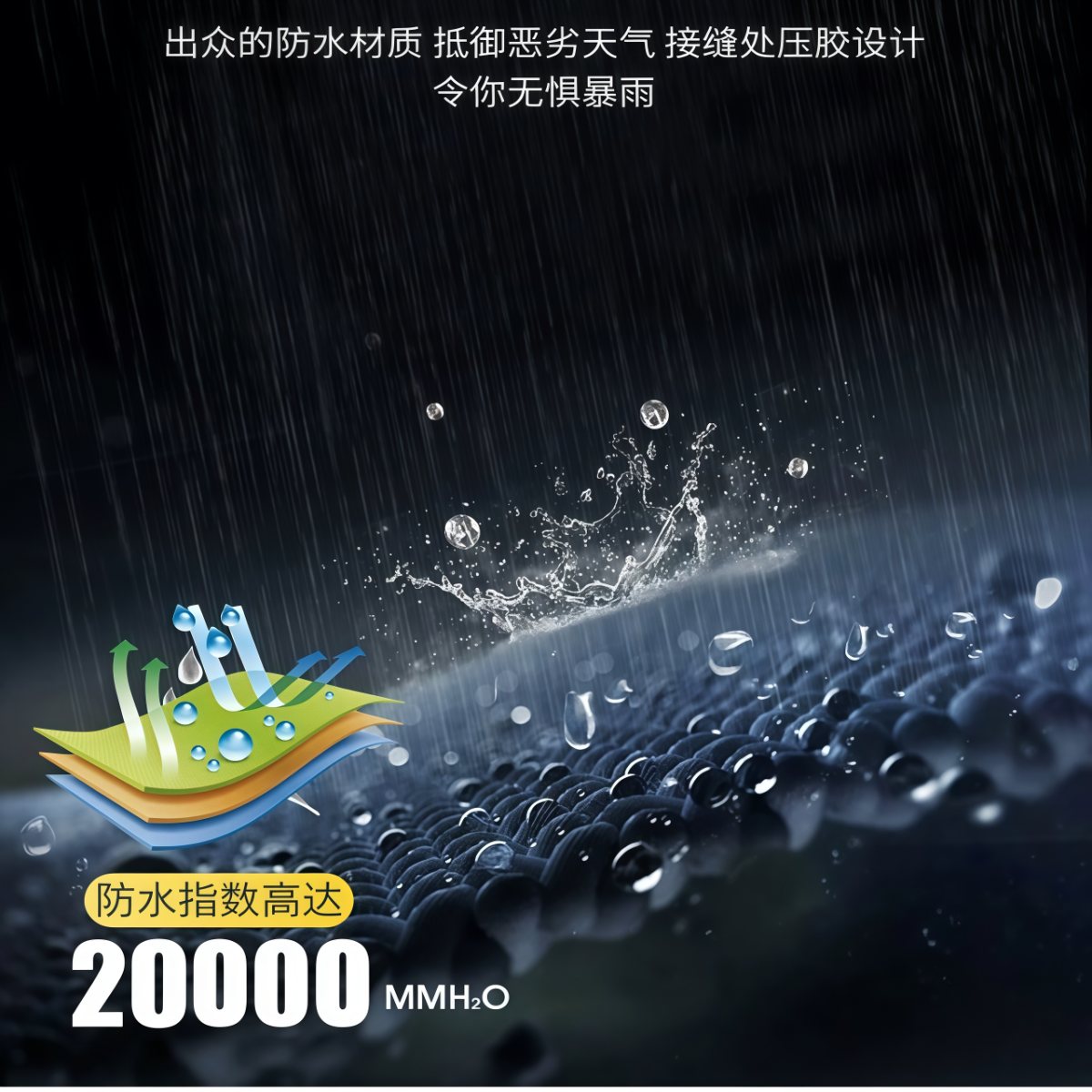 武汉雨具网·摩托车骑行雨衣分体式防暴雨套装男款机车服外卖骑手专用防水·产品图2