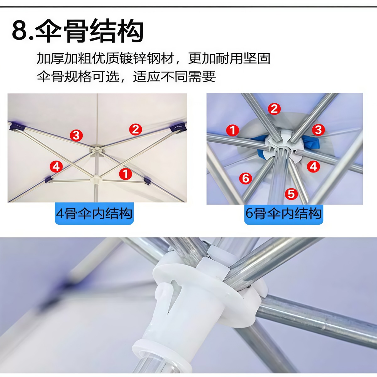 武汉雨具网·遮阳伞大户外摆摊太阳伞商用雨棚超大折叠防晒长方形四方伞庭院伞·产品图3