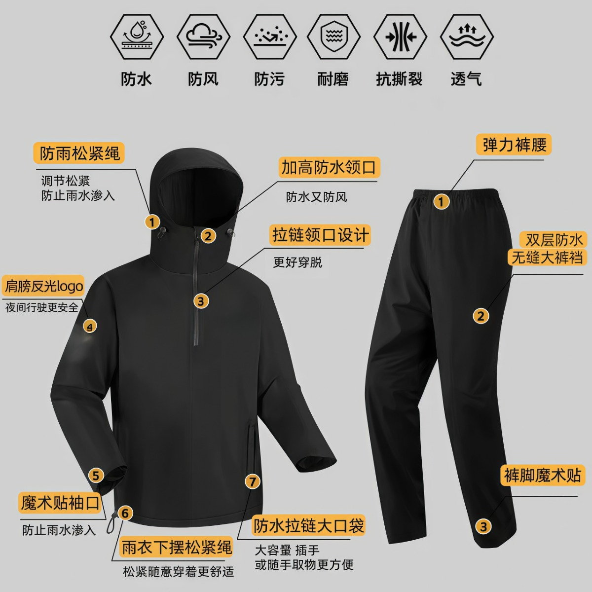 武汉雨具网·摩托车骑行雨衣套装男款成人分体式全身防暴雨外卖骑手电动车专用·产品图4