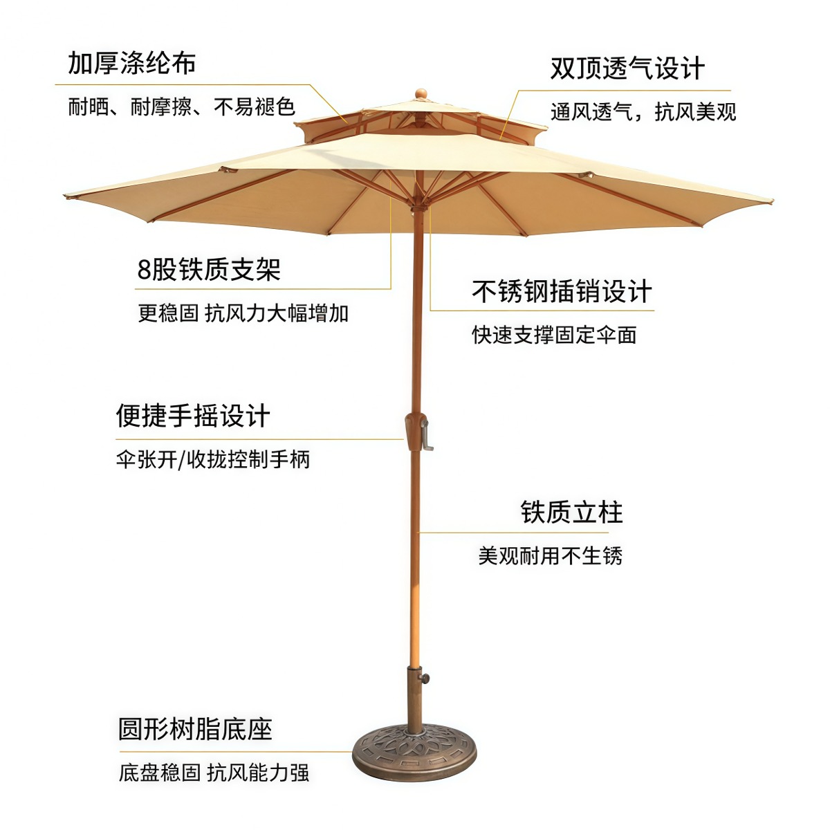 武汉雨具网·户外遮阳伞庭院露天阳台遮阳伞民宿咖啡厅商用室外大太阳伞·产品图6