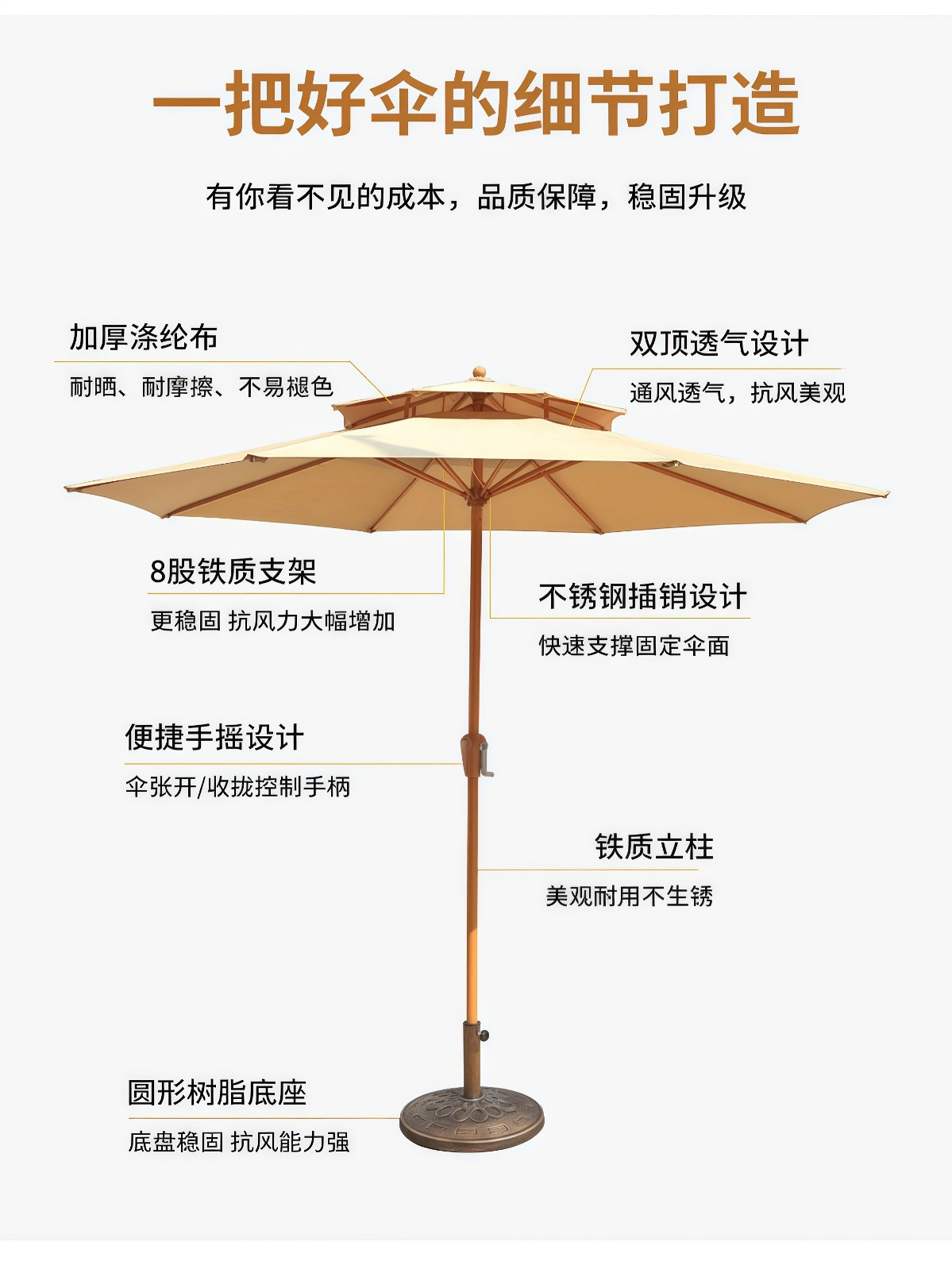户外遮阳伞庭院露天阳台遮阳伞民宿咖啡厅商用室外大太阳伞 - 详情图