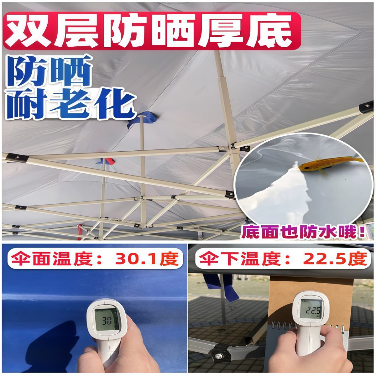 武汉雨具网·【双层加厚防晒】雨棚四角集市折叠摆摊遮阳顶棚帐篷广告大伞顶布·产品图4