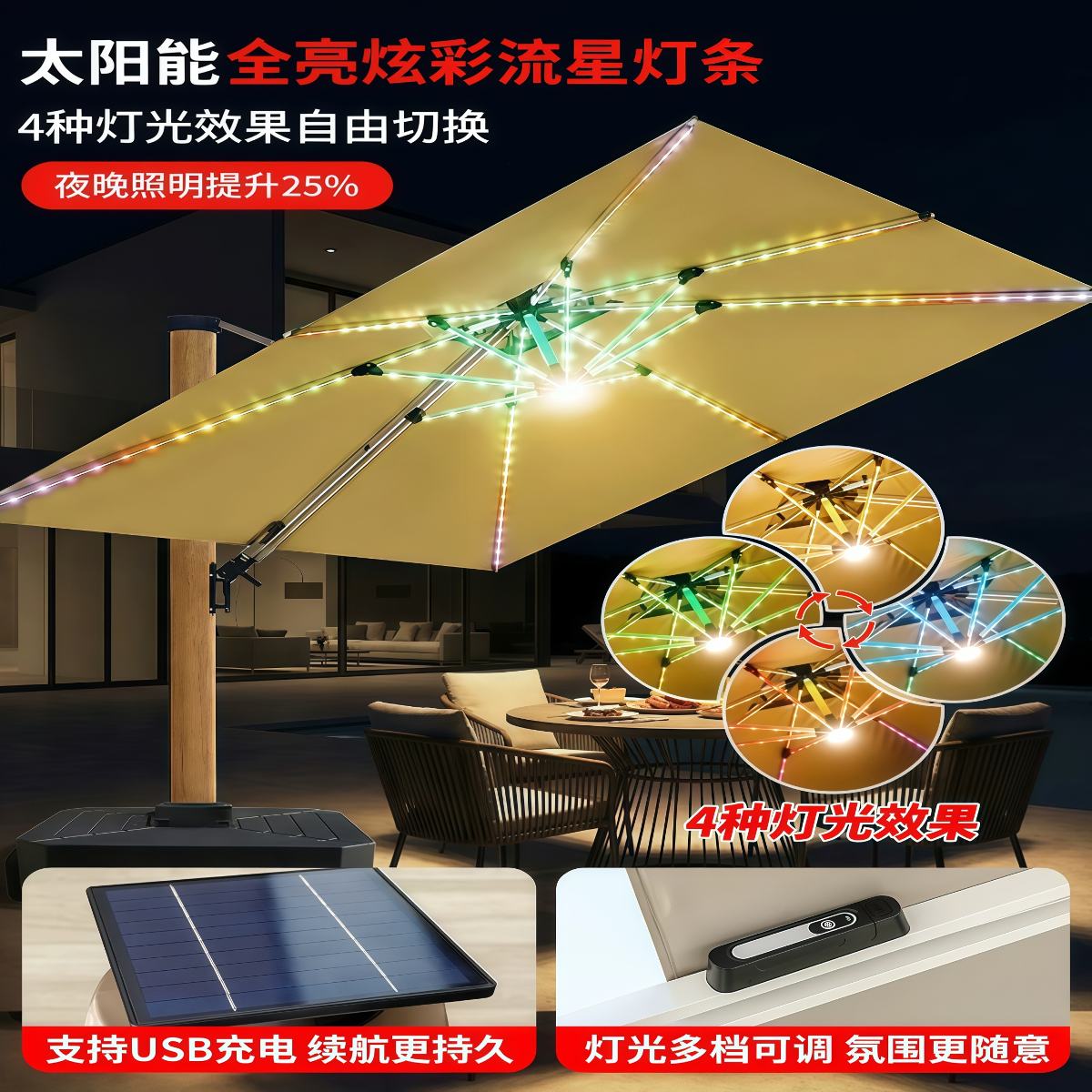 武汉雨具网·户外遮阳伞庭院伞露天阳台别墅花园大太阳伞棚商用室外摆摊罗马伞·产品图3