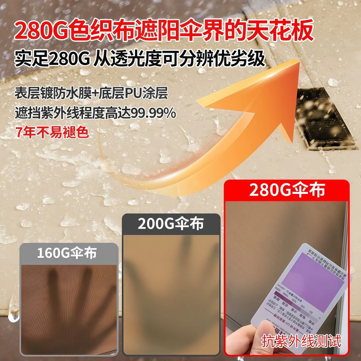 武汉雨具网·户外遮阳伞庭院伞露台阳台露天摆摊大太阳伞棚别墅花园室外罗马伞·产品图3