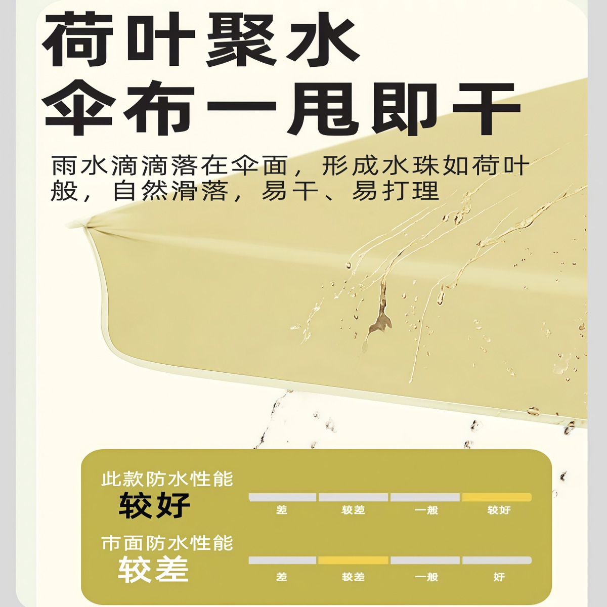 武汉雨具网·黑胶遮阳伞户外庭院伞太阳伞大号摆摊专用雨伞沙滩长柄伞广告定制·产品图3