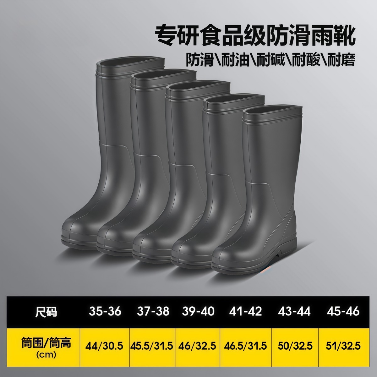 武汉雨具网·防滑鞋雨靴食品厂男防水防污白色水鞋钓鱼春季耐酸碱高筒劳保胶鞋·产品图5