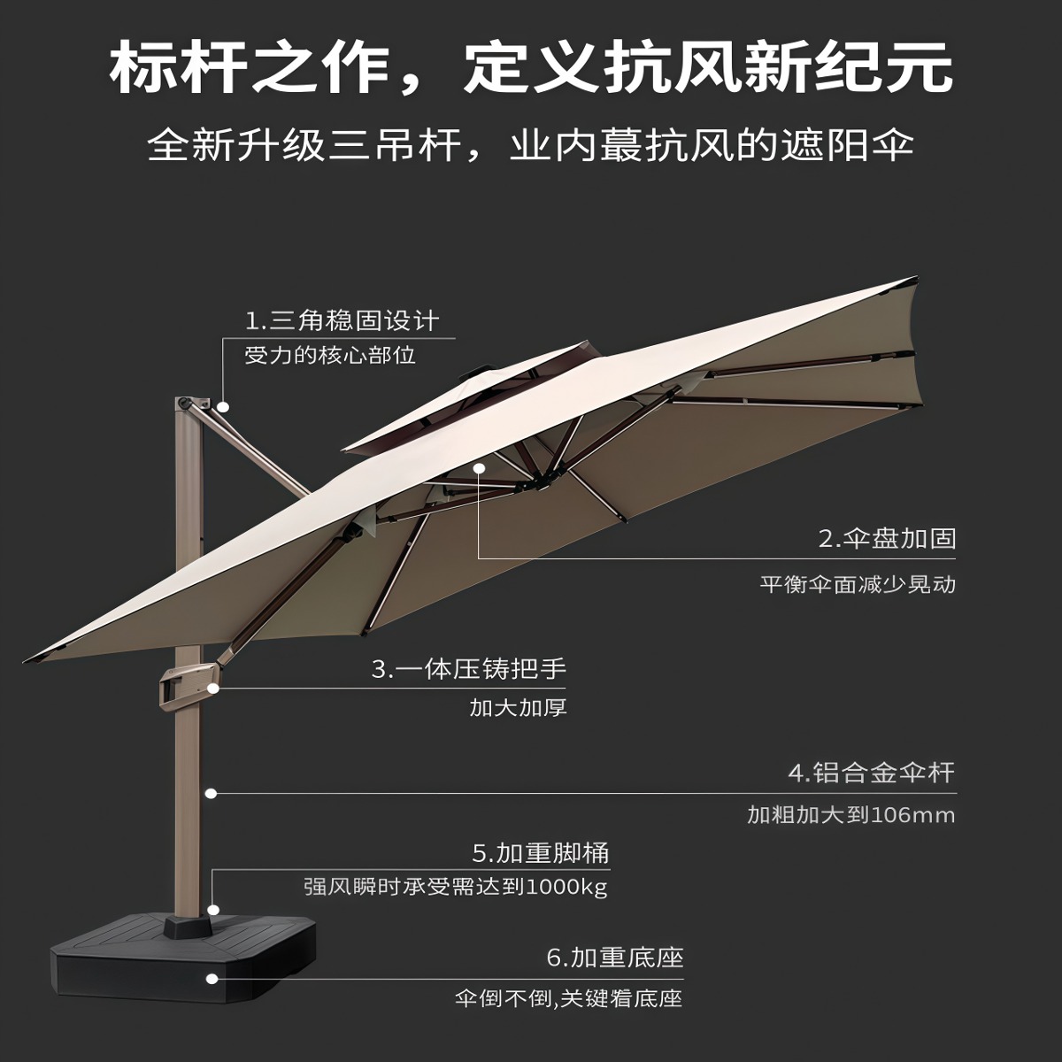 武汉雨具网·户外遮阳伞庭院伞别墅罗马伞户外伞大太阳伞遮阳伞室外天台院子棚·产品图5