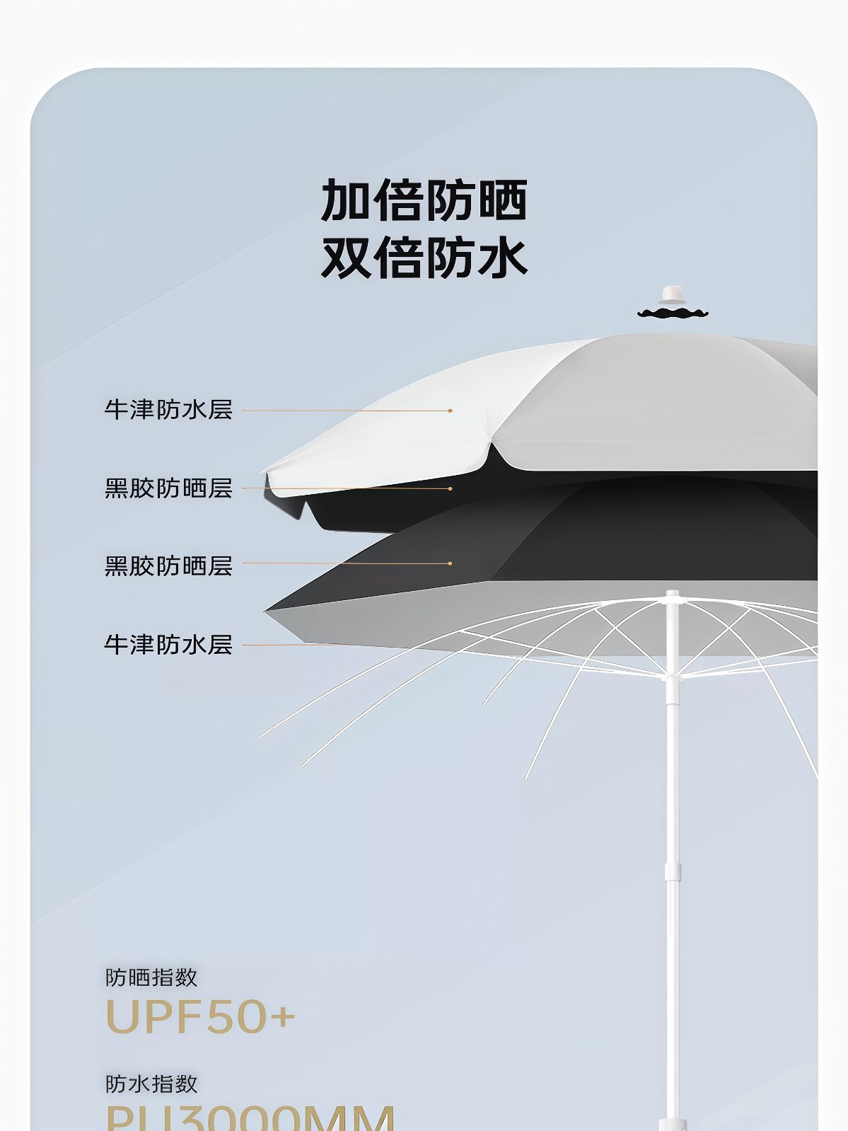 双层太阳伞户外摆摊专用大伞遮阳伞大型庭院沙滩广告雨伞定制印刷 - 详情图