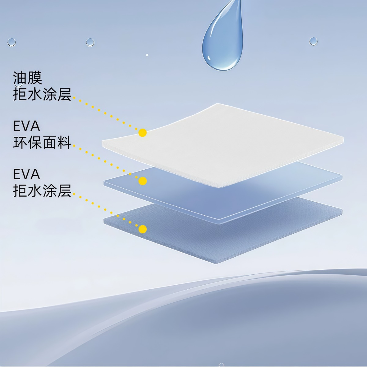 武汉雨具网·一次性雨衣长款全身防暴雨成人加厚款外穿演唱会雨披户外卡片便携·产品图6