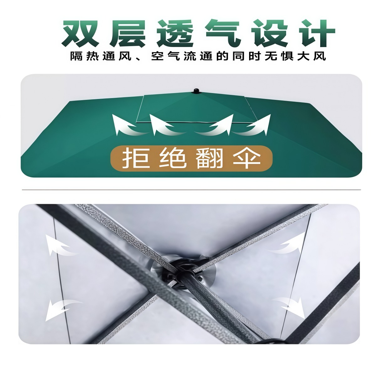 武汉雨具网·大型户外摆摊做生意商用防晒伞庭院伞防风大雨伞遮阳伞·产品图2
