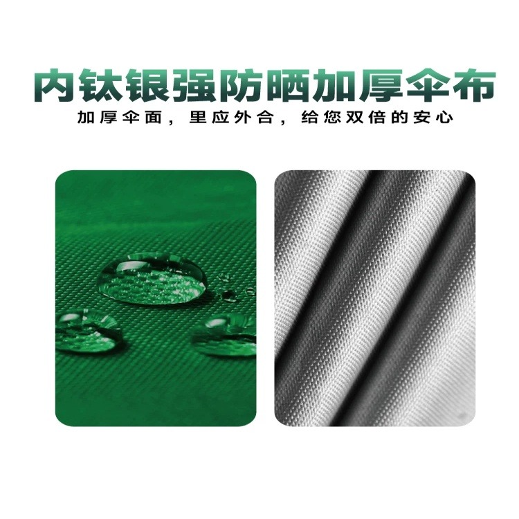 武汉雨具网·大型户外摆摊做生意商用防晒伞庭院伞防风大雨伞遮阳伞·产品图4