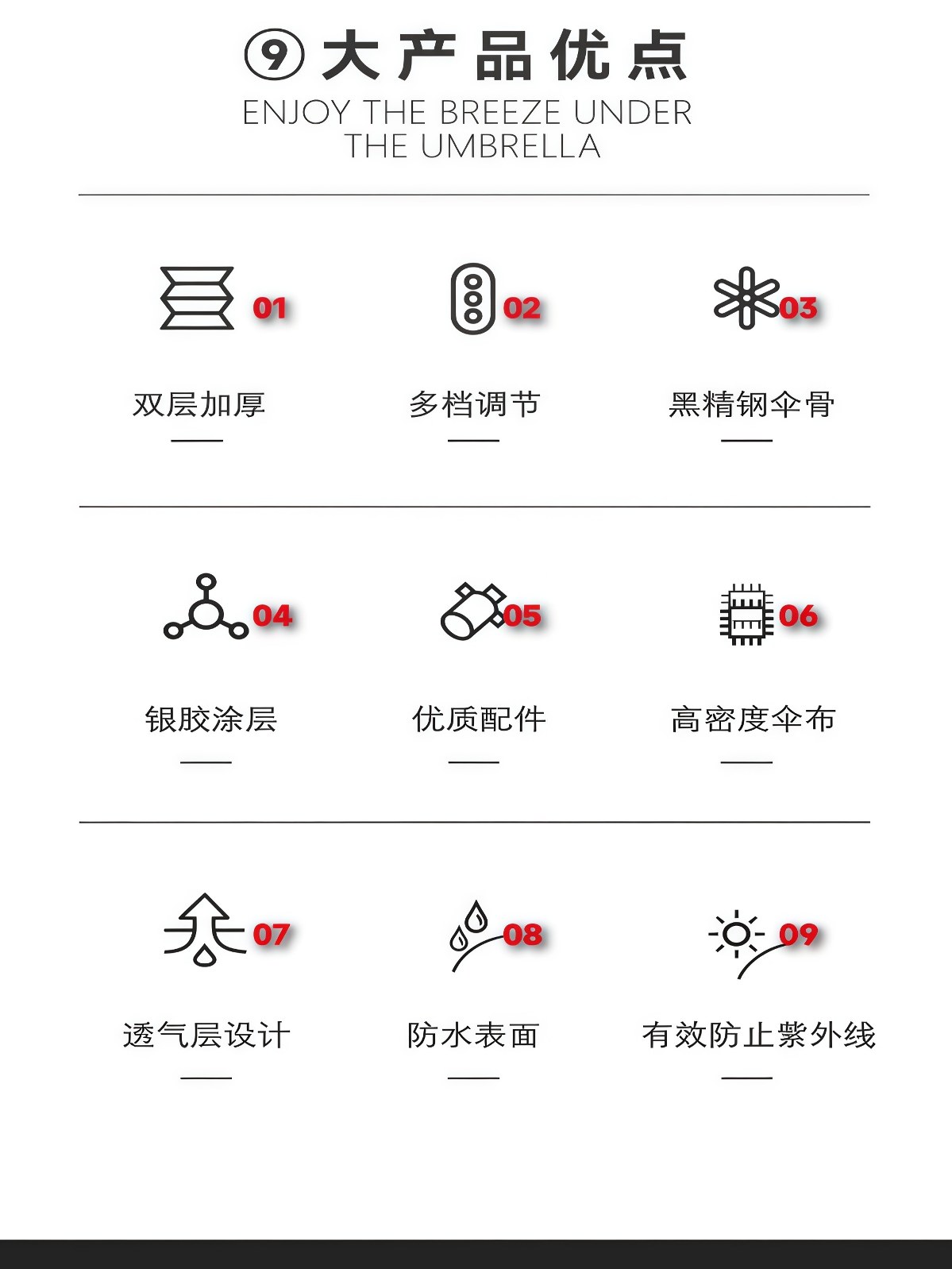 大型户外摆摊做生意商用防晒伞庭院伞防风大雨伞遮阳伞 - 详情图