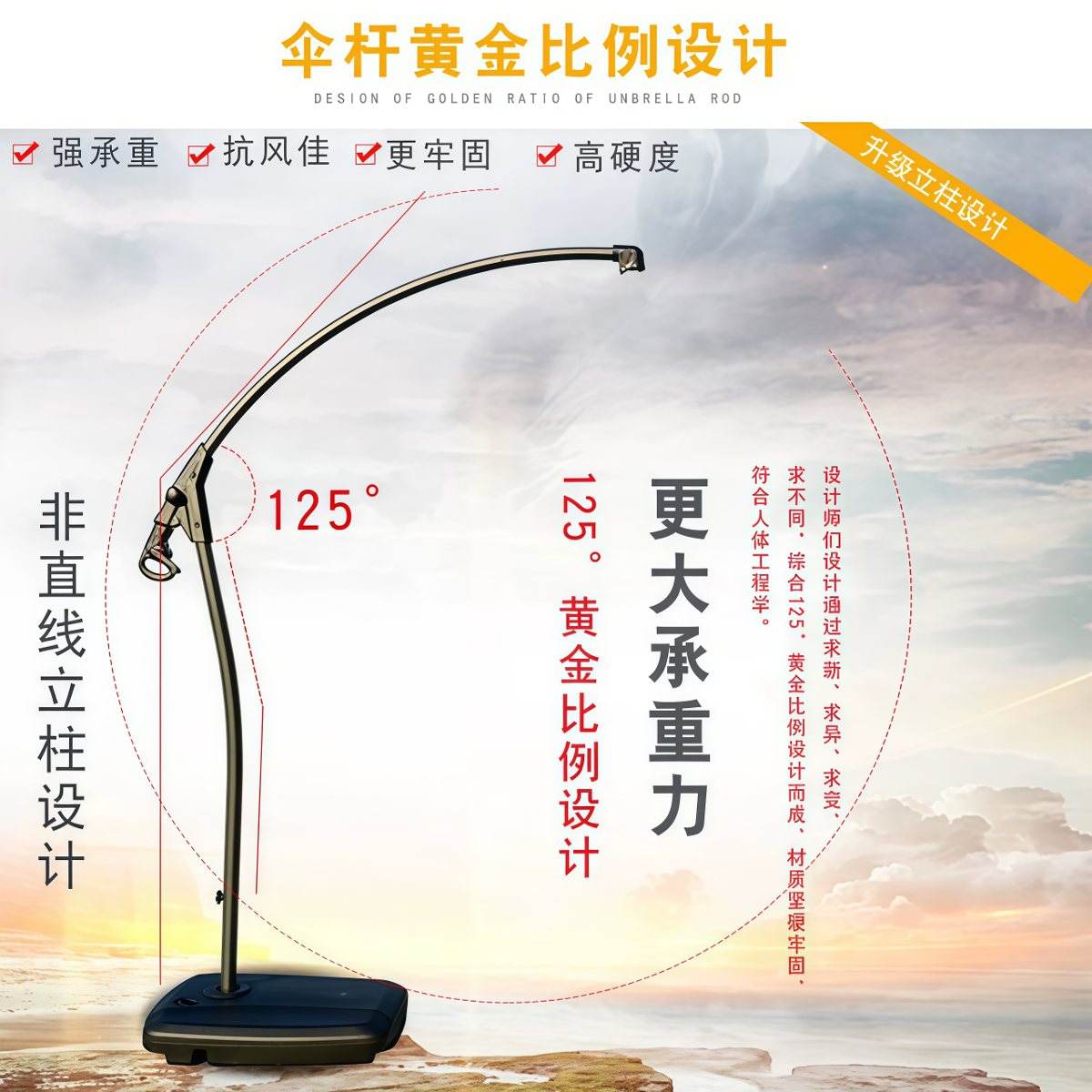 武汉雨具网·沙滩伞遮阳伞庭院伞室外酒吧咖啡店摆摊伞香蕉伞户外大太阳伞·产品图3