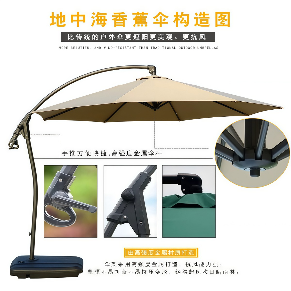 武汉雨具网·沙滩伞遮阳伞庭院伞室外酒吧咖啡店摆摊伞香蕉伞户外大太阳伞·产品图4
