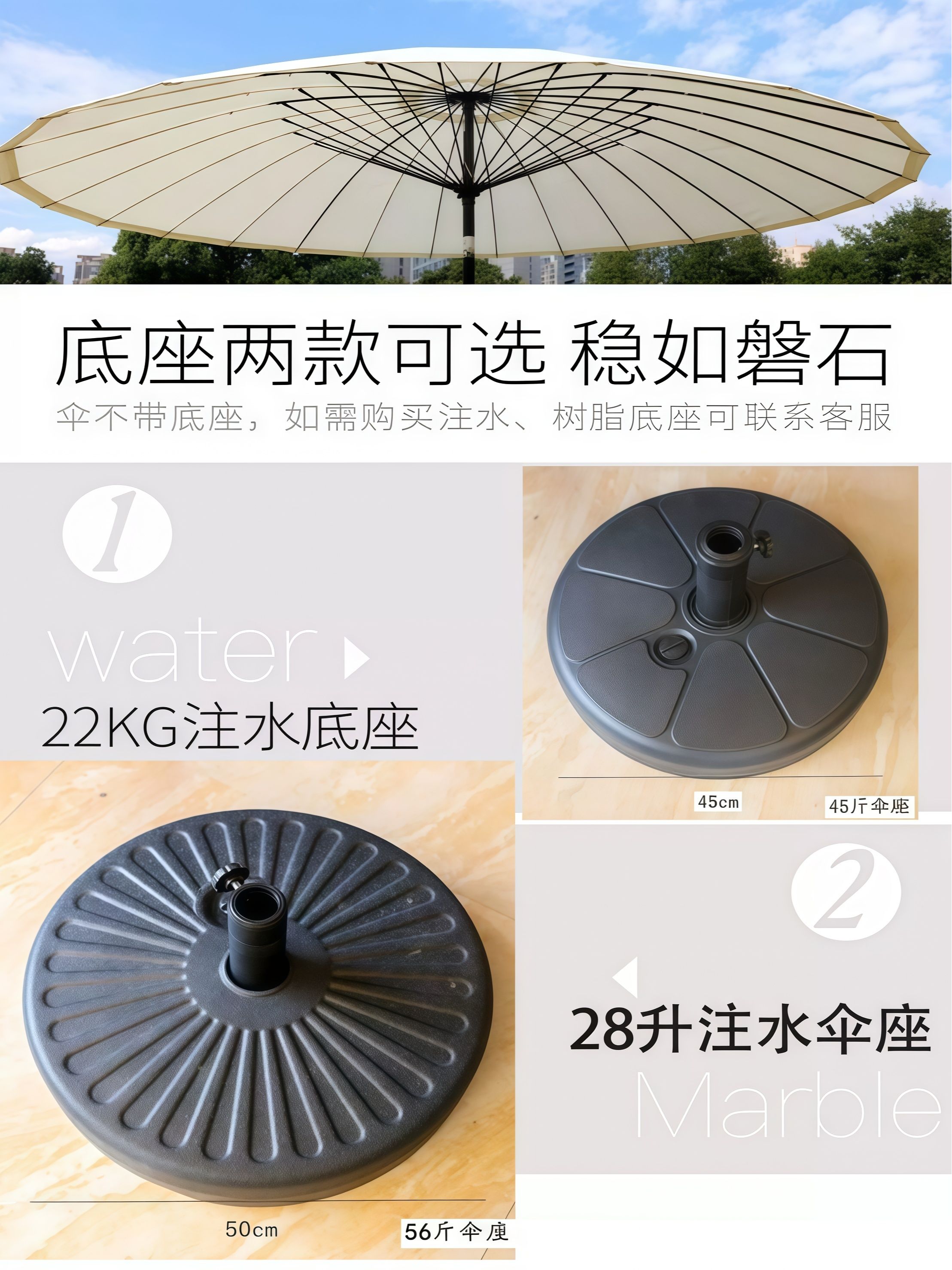 户外庭院天台大遮阳伞太阳伞摆摊防水别墅中柱圆伞广告伞定制logo - 详情图
