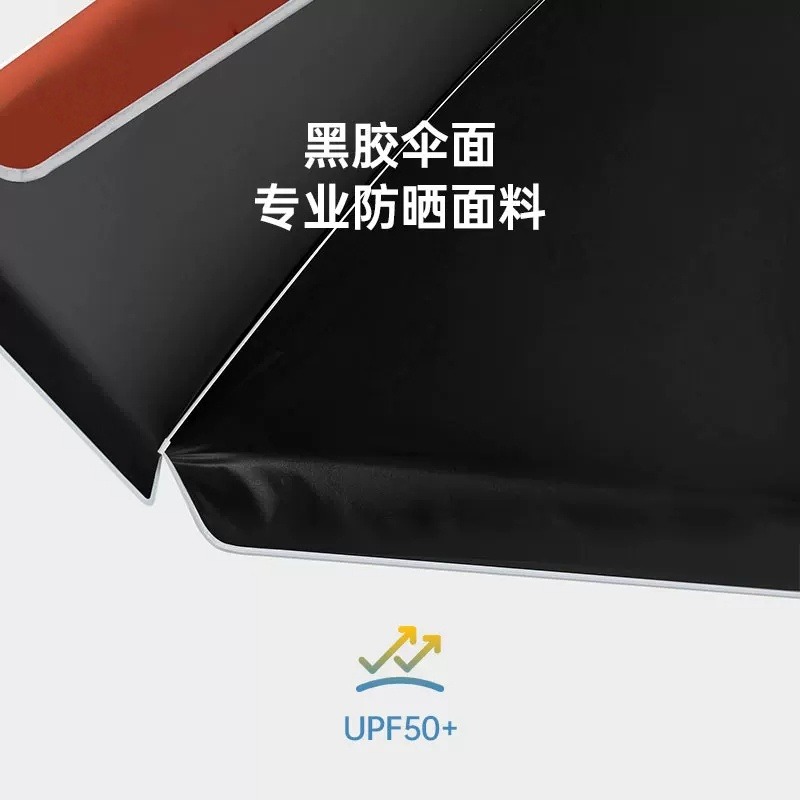 武汉雨具网·中国风龙凤吉祥太阳伞户外遮阳伞花园庭院大雨伞商用·产品图3