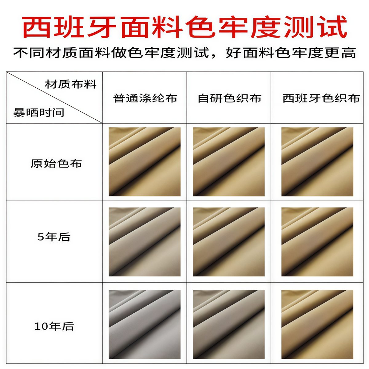 武汉雨具网·遮阳伞户外伞雨棚五米太阳伞庭酒店露台室外商用大型户外中柱伞·产品图4