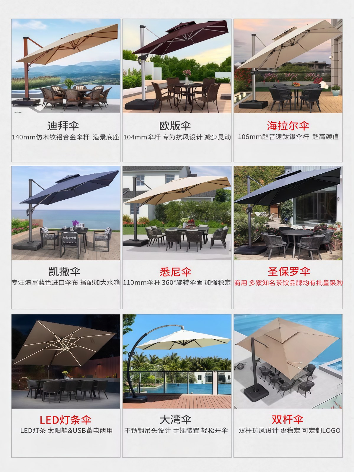 户外遮阳伞商用高端花园庭院伞大太阳伞别墅户外伞罗马伞黑色 - 详情图