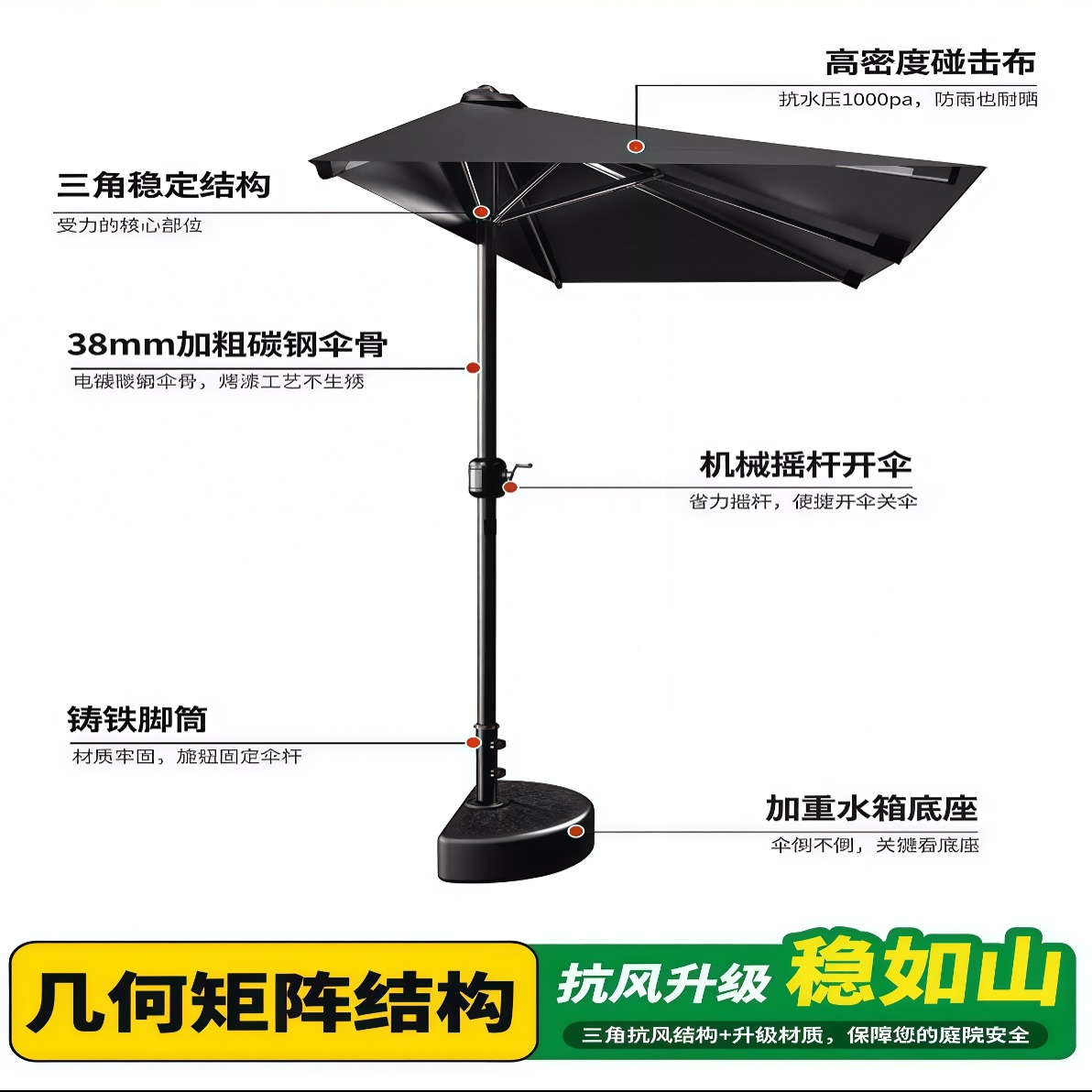 武汉雨具网·户外遮阳伞太阳能灯条款阳台遮阳伞靠墙半边伞可升降遮阳棚庭院伞·产品图6