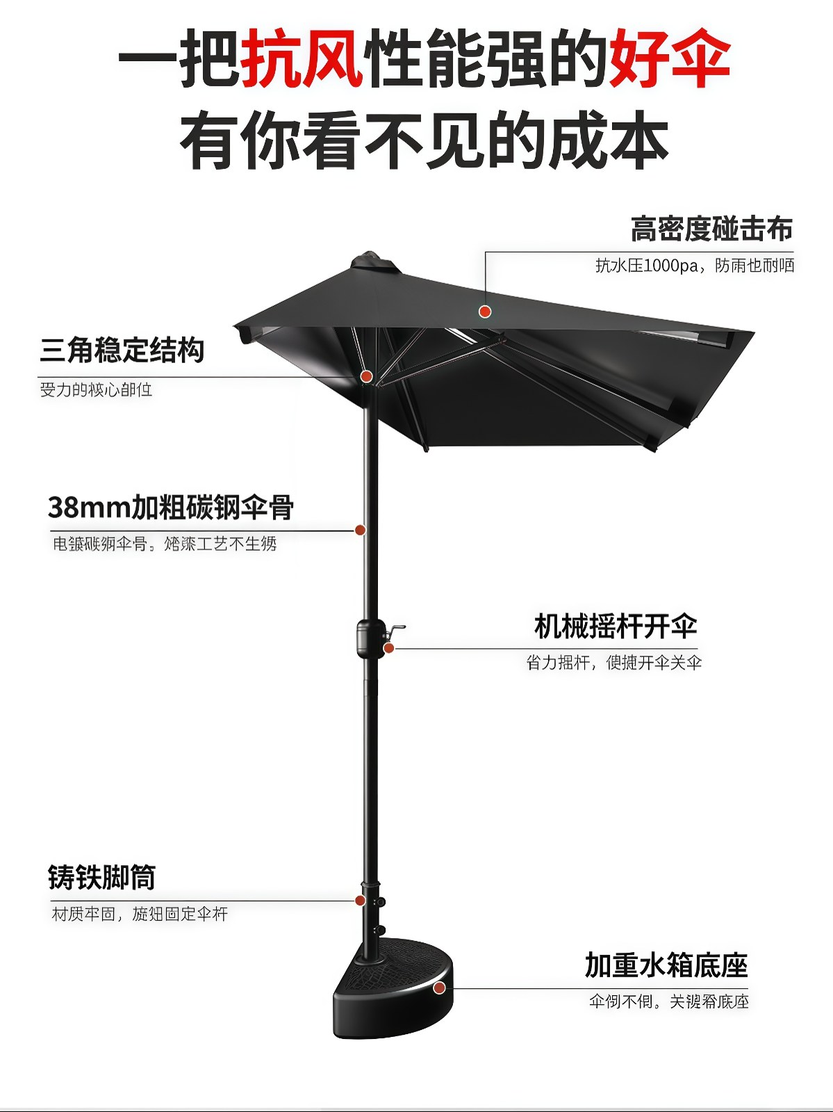 户外遮阳伞太阳能灯条款阳台遮阳伞靠墙半边伞可升降遮阳棚庭院伞 - 详情图