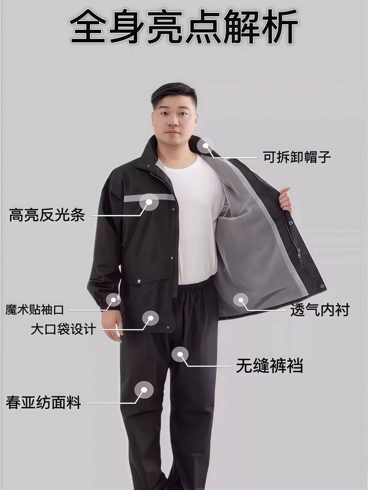 雨衣钓鱼专用钓鱼服玩水服赶海装备成人新款防水衣服轻薄便携雨衣 - 详情图