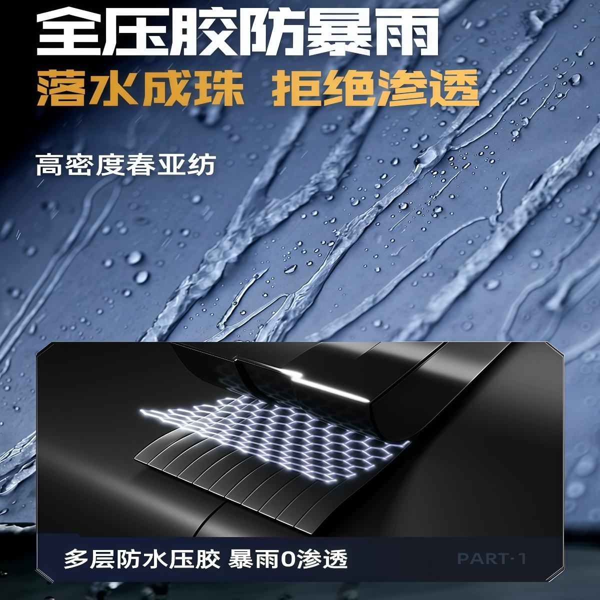 武汉雨具网·摆摊专用雨伞大型户外遮阳伞加厚黑胶防晒抗大风防雨专用雨伞·产品图2