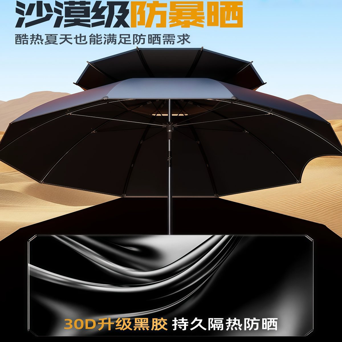 武汉雨具网·摆摊专用雨伞大型户外遮阳伞加厚黑胶防晒抗大风防雨专用雨伞·产品图3