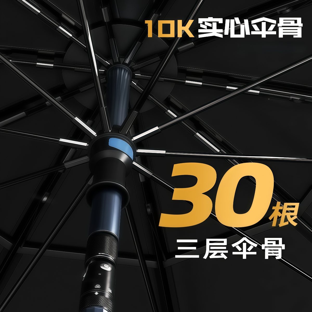 武汉雨具网·摆摊专用雨伞大型户外遮阳伞加厚黑胶防晒抗大风防雨专用雨伞·产品图5