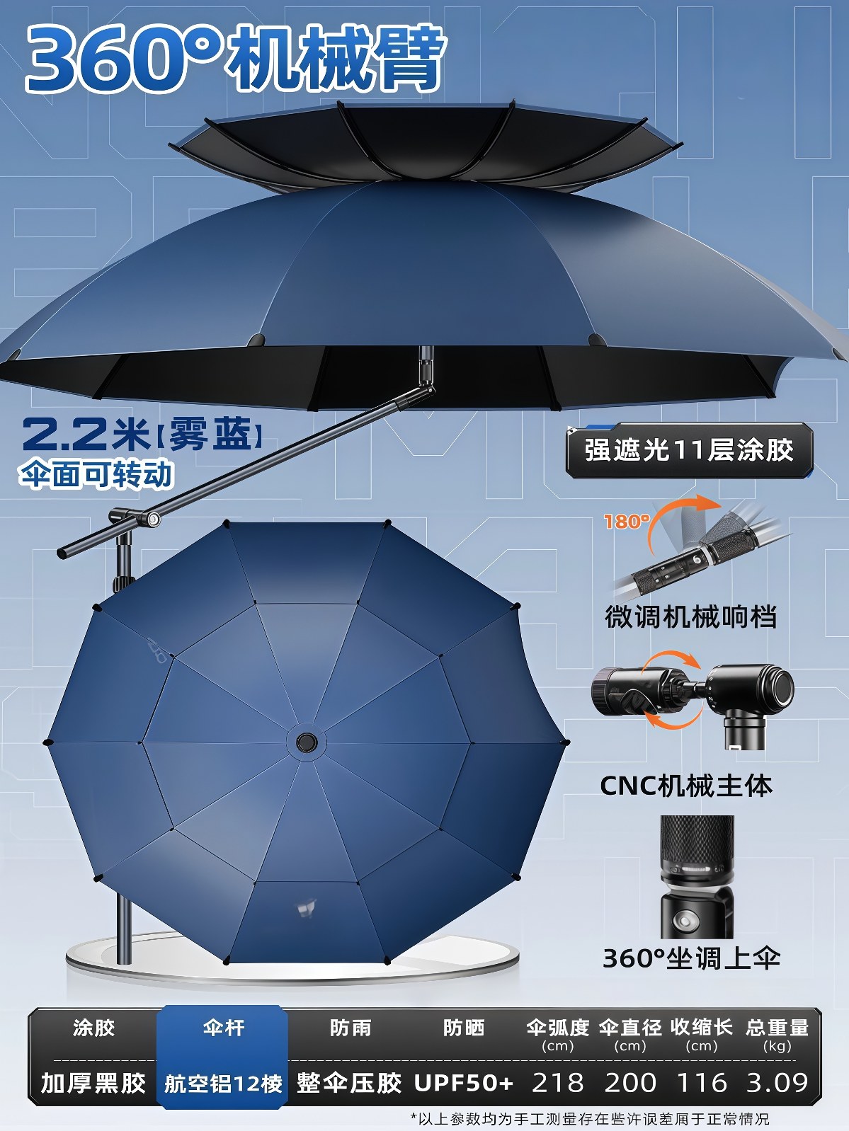摆摊专用雨伞大型户外遮阳伞加厚黑胶防晒抗大风防雨专用雨伞 - 详情图