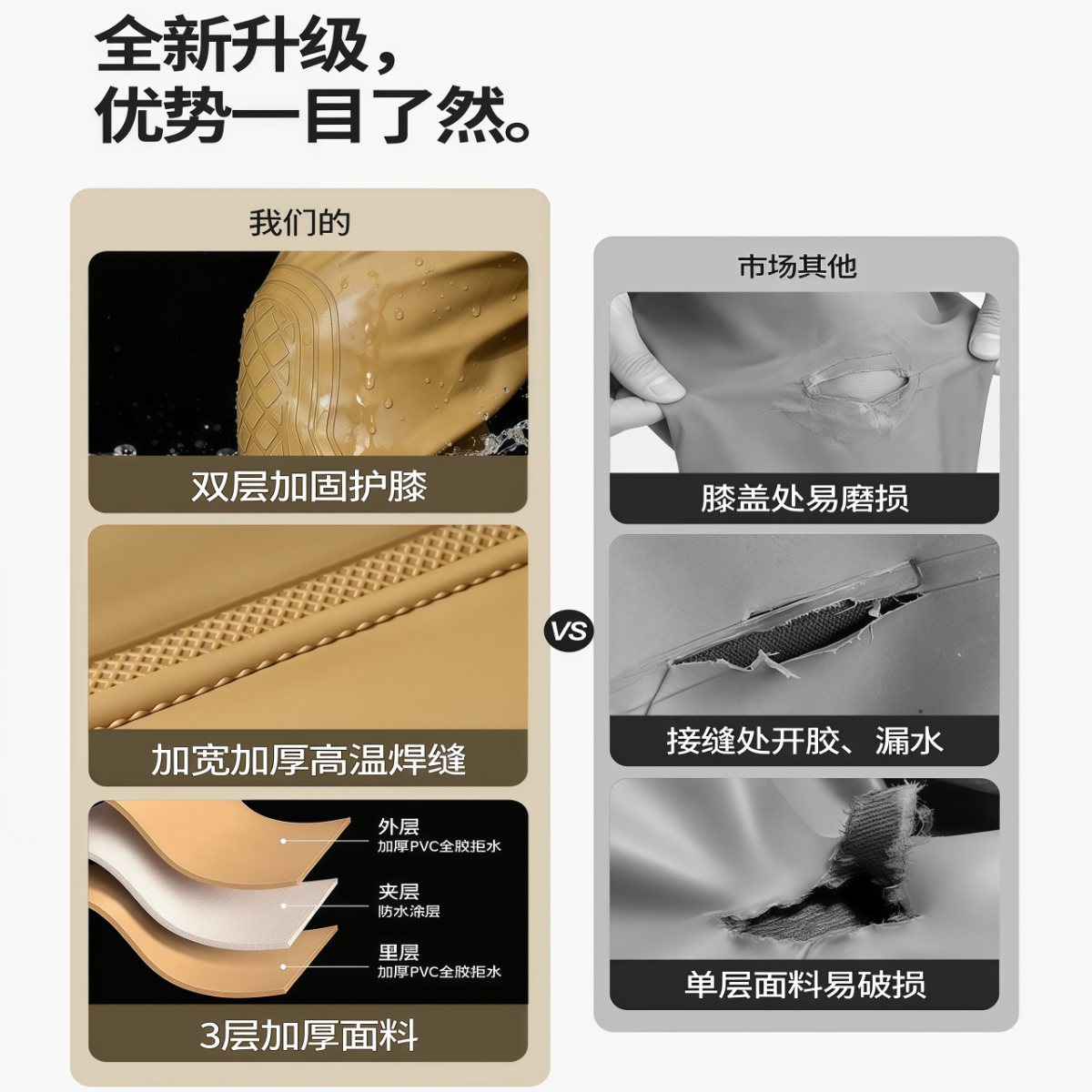武汉雨具网·全身加厚下水裤男士新款防水裤水鞋连体抓鱼雨裤赶海连体裤·产品图2