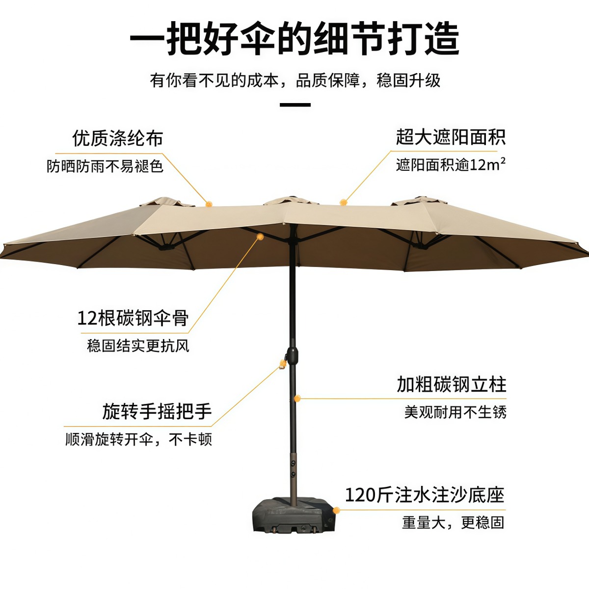 武汉雨具网·户外遮阳伞三头中柱伞商用外摆露营大太阳伞庭院室外遮阳伞·产品图6