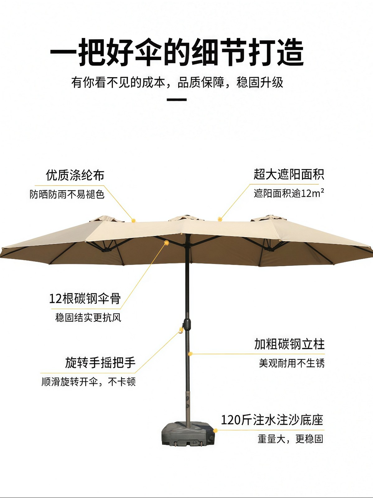 户外遮阳伞三头中柱伞商用外摆露营大太阳伞庭院室外遮阳伞 - 详情图
