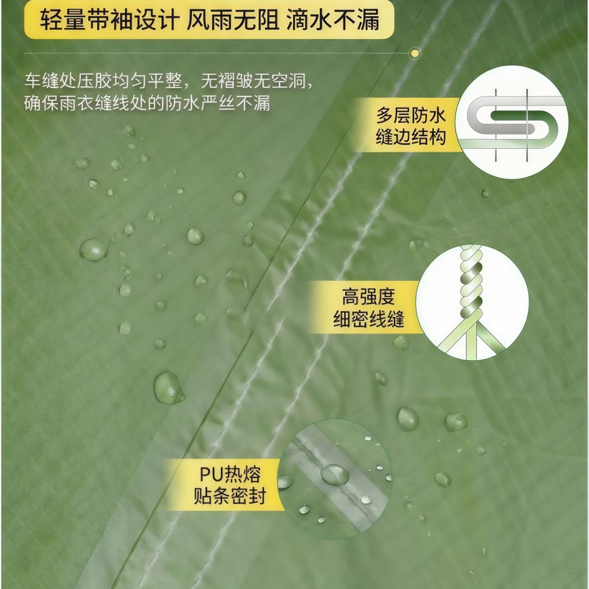 武汉雨具网·超轻超薄雨衣成人加厚全身雨衣户外通用徒步登山钓鱼雨披·产品图4