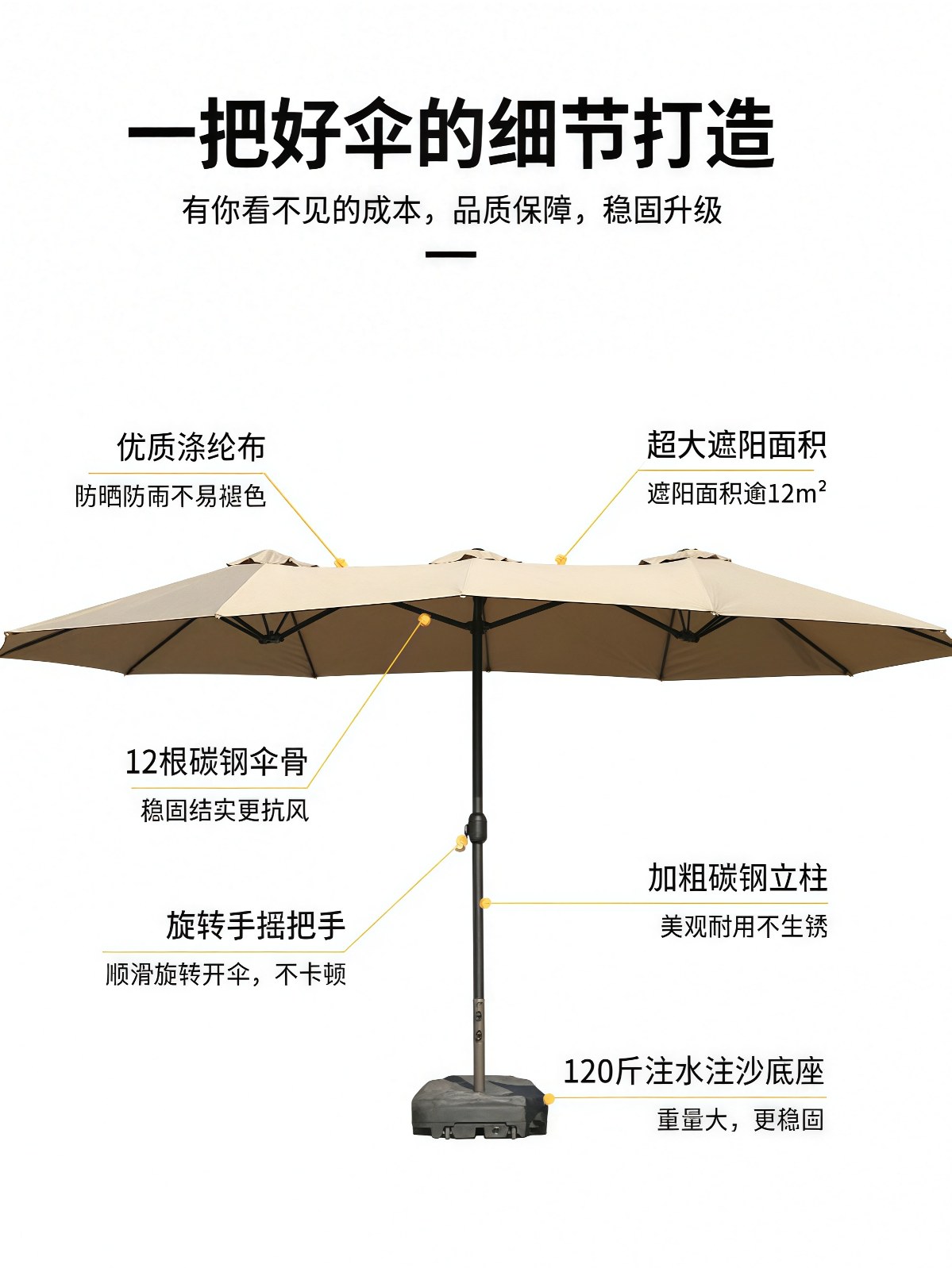 户外遮阳伞三头中柱伞商用外摆露营大太阳伞庭院室外遮阳伞 - 详情图