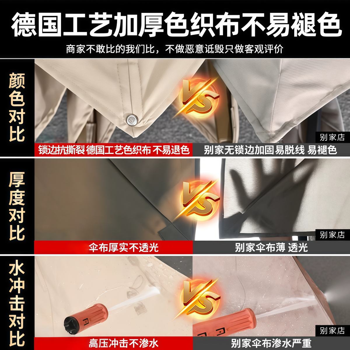 武汉雨具网·户外小型遮阳伞靠墙半边侧边庭院遮阳伞阳台绿植遮阳小罗马伞·产品图5
