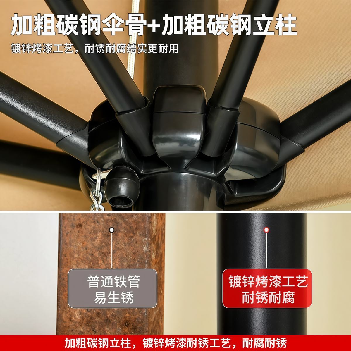 武汉雨具网·户外小型遮阳伞靠墙半边侧边庭院遮阳伞阳台绿植遮阳小罗马伞·产品图6