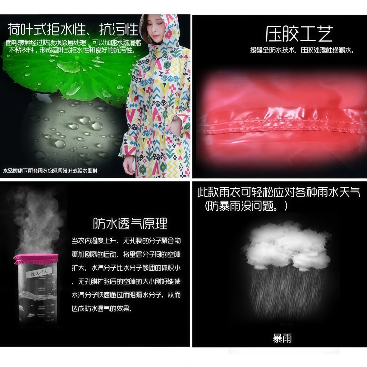武汉雨具网·防暴雨成人雨衣男时尚徒步长款防水风衣外套全身雨披女款可爱速干·产品图3