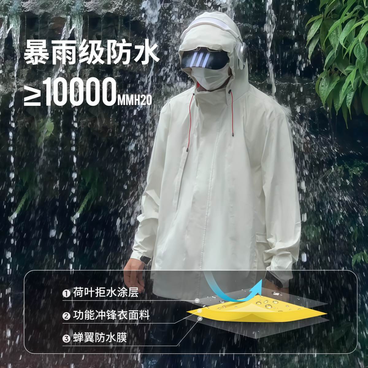 武汉雨具网·雨衣电动车女成人分体式防暴雨摩托车雨衣雨裤套装男款骑行防水服·产品图3
