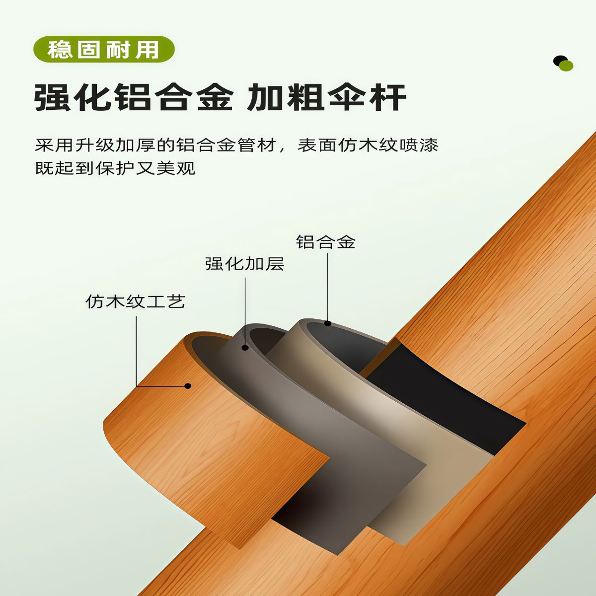 武汉雨具网·户外遮阳伞室外庭院伞大太阳伞露天花园中柱伞阳台酒店泳池沙滩伞·产品图4