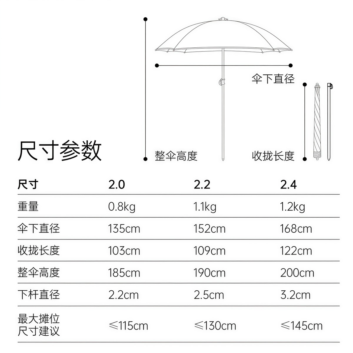 武汉雨具网·户外出摊遮阳太阳伞摆摊商用防晒大雨伞沙滩庭院·产品图6