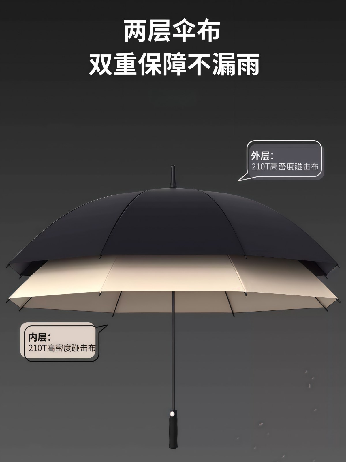 双层自动长柄雨伞大号男士加固加厚双人三人超大号暴雨专用伞定制 - 详情图