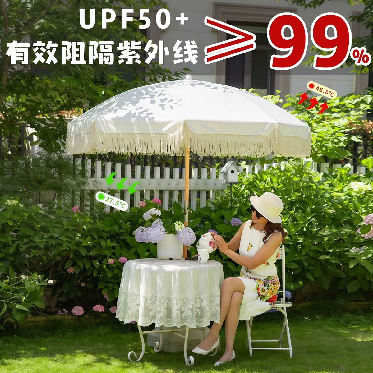 武汉雨具网·户外庭院遮阳伞花园阳台欧式流苏太阳伞度假风可折叠伞沙滩防晒伞·产品图3