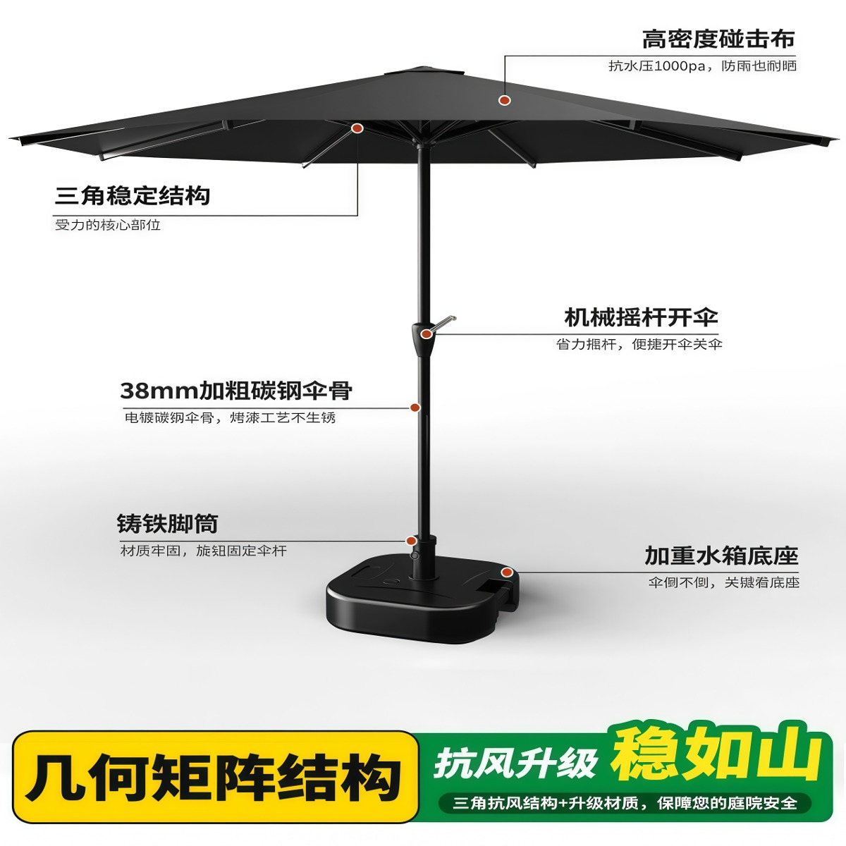 武汉雨具网·3米大型遮阳伞户外遮阳伞太阳伞户外庭院伞酒店泳池吧遮阳伞商铺·产品图6