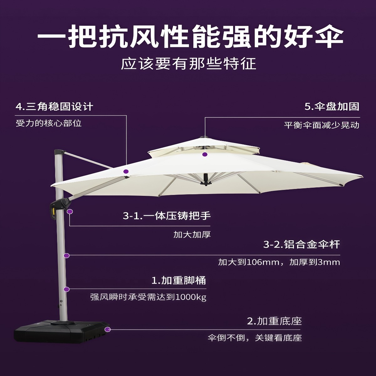 武汉雨具网·云顶遮阳伞户外庭院露台天台太阳伞米白色高端商用罗马伞带灯·产品图4