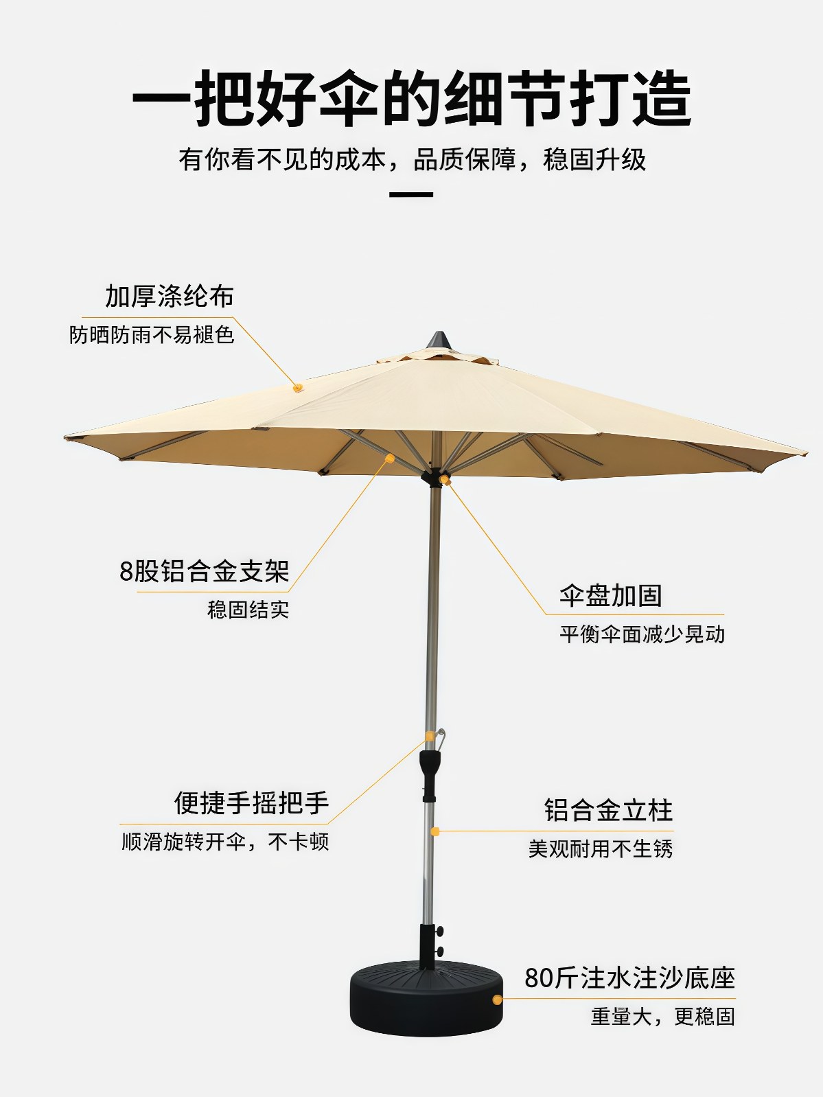 户外遮阳伞铝合金中柱伞酒店民宿庭院泳池室外露台大太阳伞 - 详情图