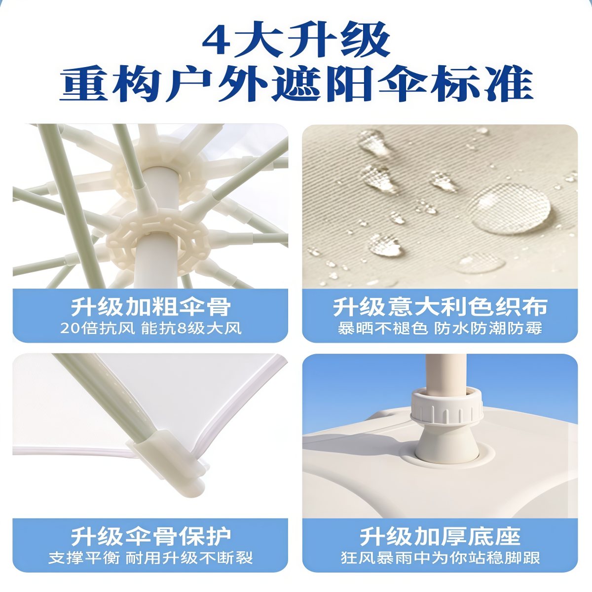 武汉雨具网·户外遮阳伞庭院伞摆摊伞室外大太阳伞夜市网红花园折叠露营中柱伞·产品图5